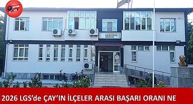 ÇAY EĞİTİMDE NEDEN GERİLİYOR? ÇAY’IN 2026 LGS’de BAŞARI ORANI NE
